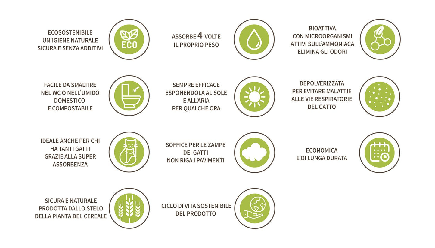 PAGLIANATURA Lettiera Bioattiva per Roditori in Pellet 6mm Naturale Originale