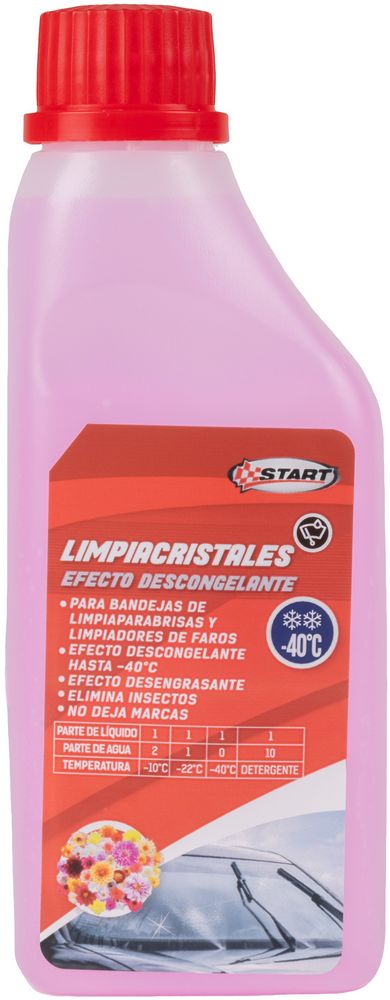 Lavavetri Deghiacciante -40 Millefiori 250ml, Pulizia Potente