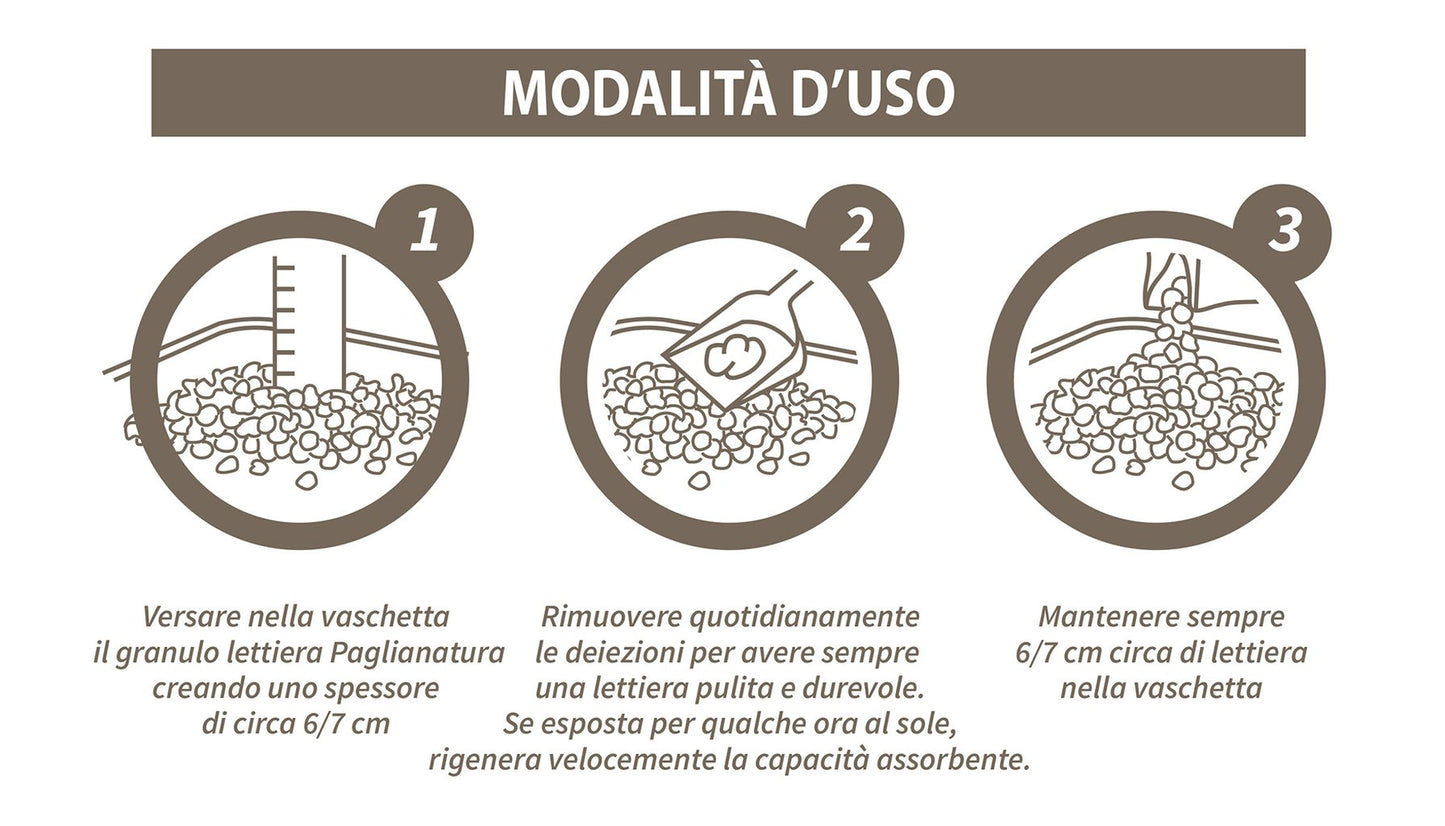 PAGLIANATURA Lettiera Gatti Lavanda 2 4 KG/6 LT Agglomerante Naturale Originale