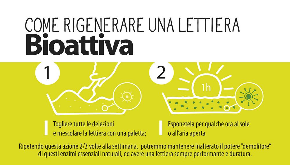 Lettiera Naturale Bioattiva per Volatili e Rettili - 2,4 kg / 6 L