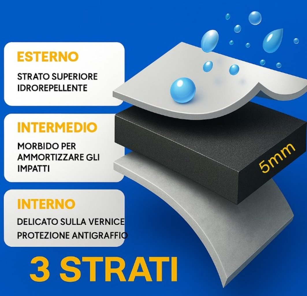 GEV Telo Antigrandine Completo SUV L  Protezione Totale 5 mm