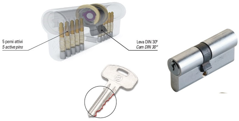 SECUREMME KY CILINDRO MM. 70(30X40) CR.SAT.