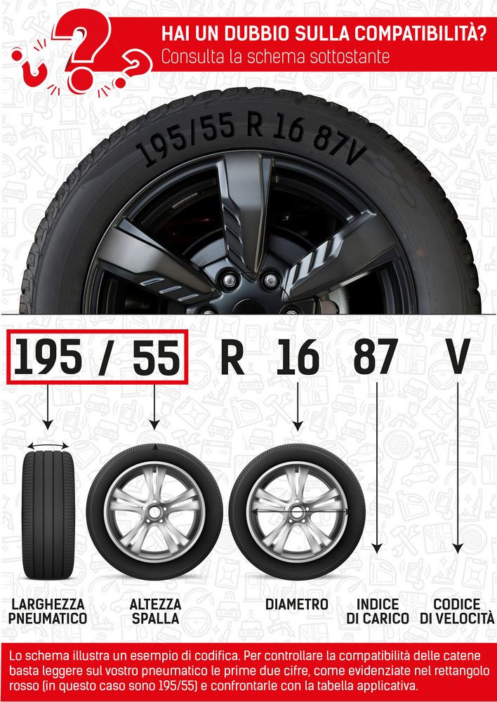 Set due pezzi catene da neve spessore 9mm gruppo 70