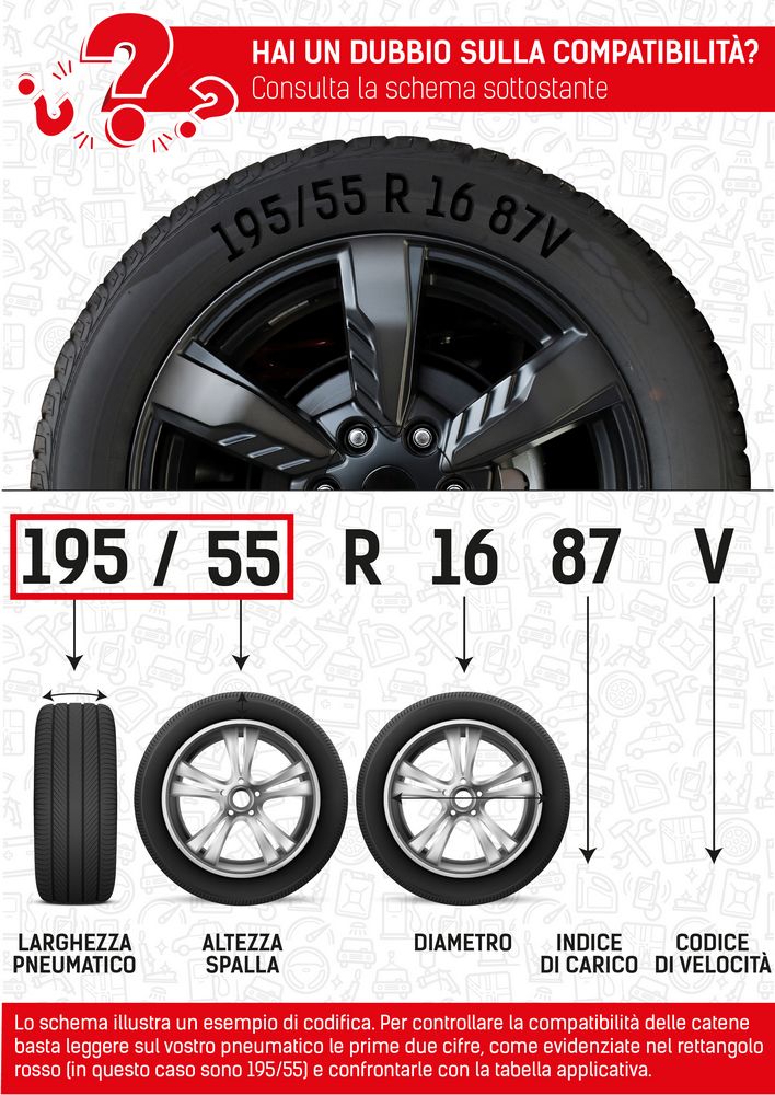 START due pezzi catene da neve 16MM gruppo 235 per SUV 4x4 e trasporto leggero