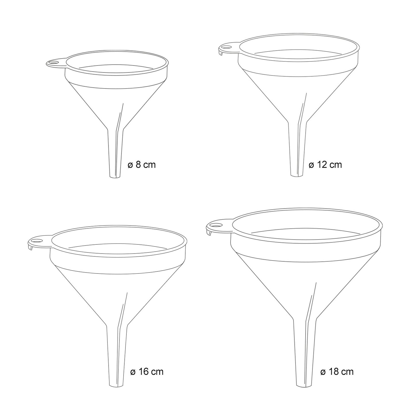 COSMOPLAST 4 Imbuti cucina diametro cm 8 12 16 18, 100% Made in Italy, Verde
